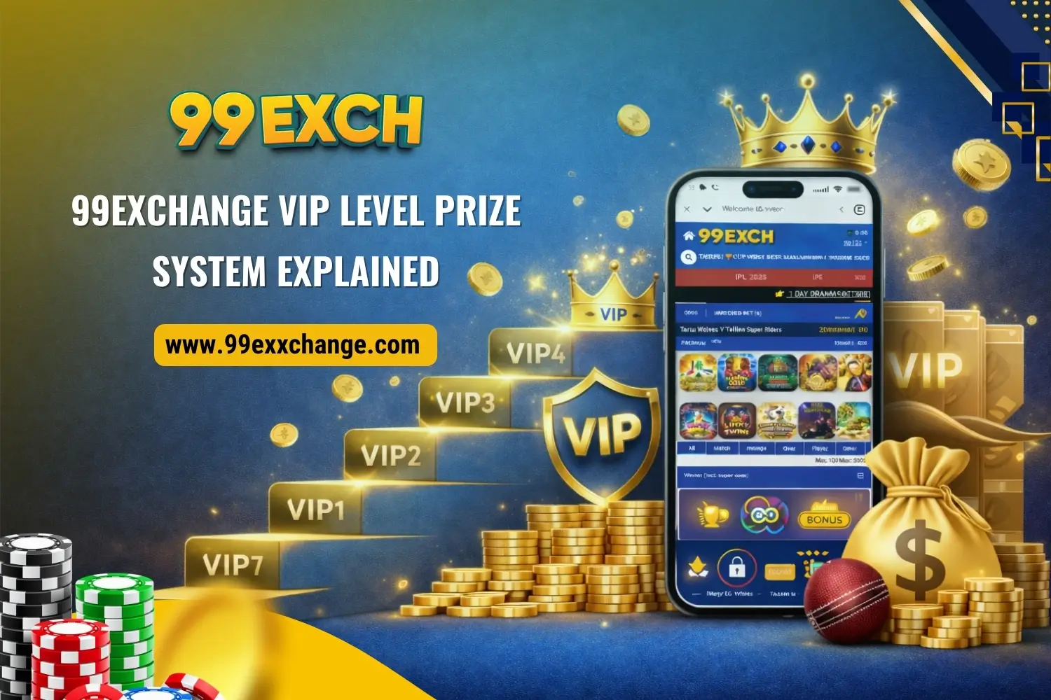 99Exchange VIP Level Prize System Explained