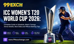 ICC Women's T20 World Cup 2026